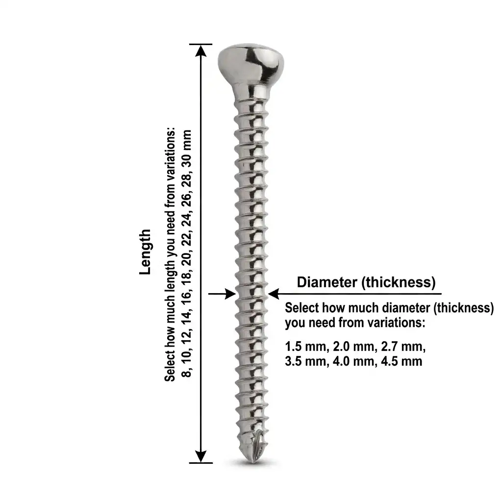 Cortical screw diameter and length specification chart