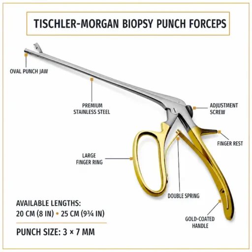 Tischler-Morgan Biopsy Punch Forceps features, available lengths and 3 × 7 mm punch size