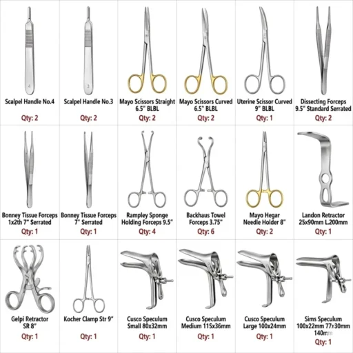 Surgical Minor Set with stainless steel gynecology instruments arranged for minor surgical procedures