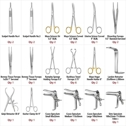 37-piece minor surgical instrument set showing dissecting forceps, Mayo scissors, retractors, and speculums in detailed view